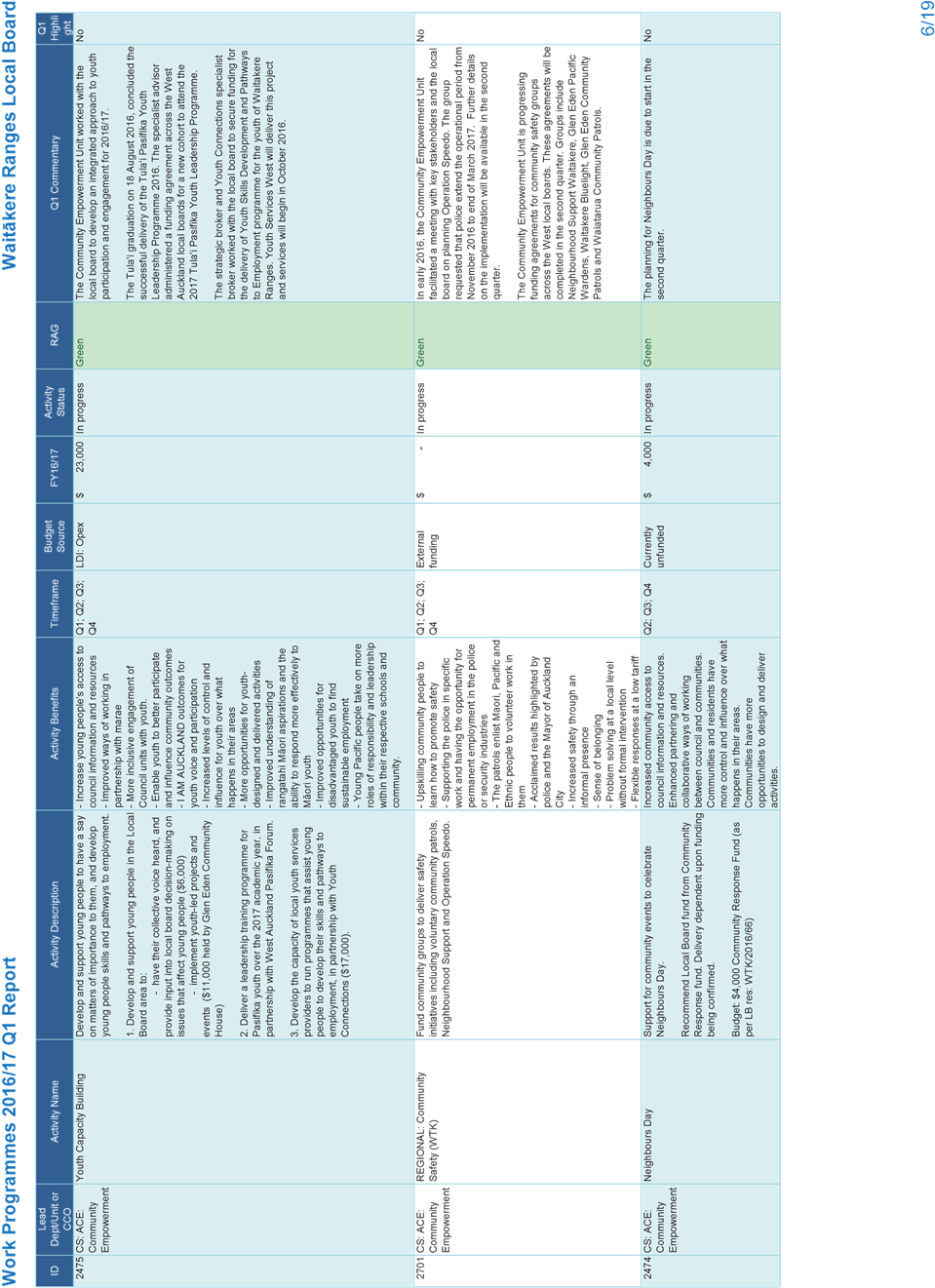 Page - Colorfulness (962x1385), Png Download