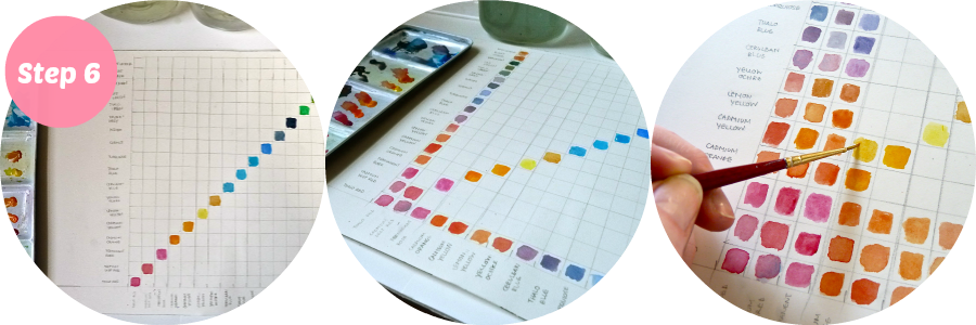 Jennys Sketchbook 0713 Watercolor Chart How To - Watercolor Painting (900x300), Png Download