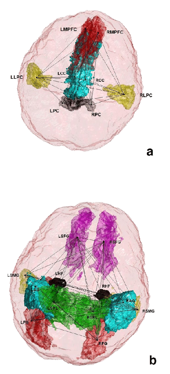 Download - Child Art (661x1448), Png Download