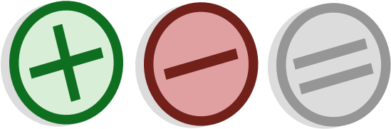 Plus ,minus ,and Equality Sign - Mathematics (600x200), Png Download