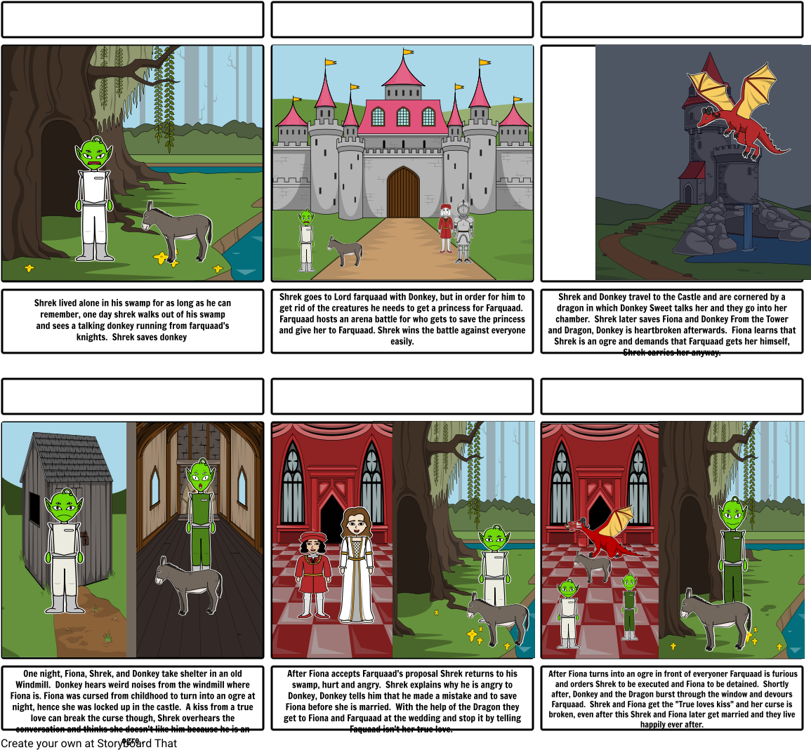 Shrek Told By Emojis (1164x1086), Png Download