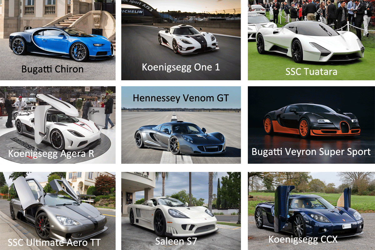 Top 10 Fastest Cars In The World - Bugatti Chiron (2016) Car Print On 10 Mil Archival (1200x800), Png Download