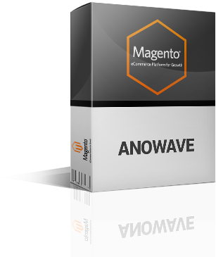 Box (400x444), Png Download