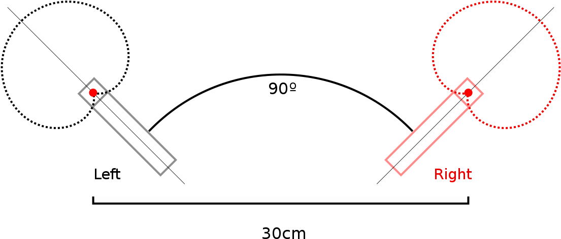 Nos Stereo Technique (1200x560), Png Download