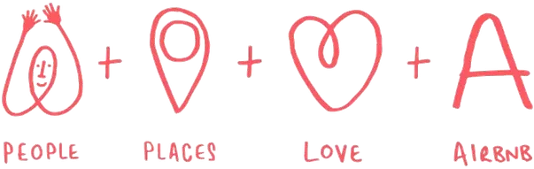 Air Bnb Png - People Places Love Airbnb (602x233), Png Download