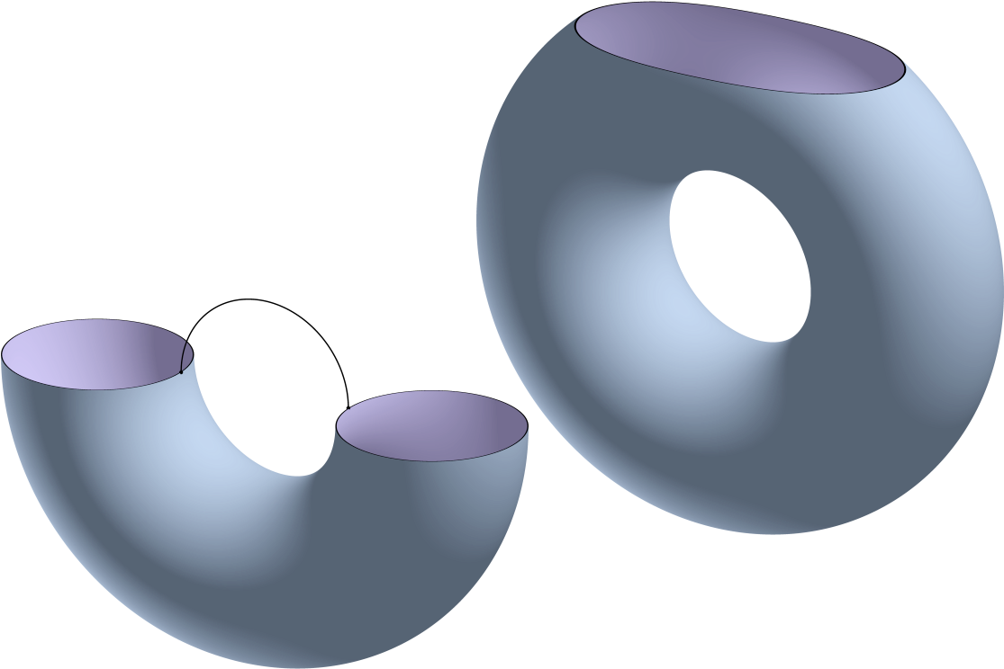 3d-cylinder With Handle And Torus With Hole - Morse Theory (1174x846), Png Download