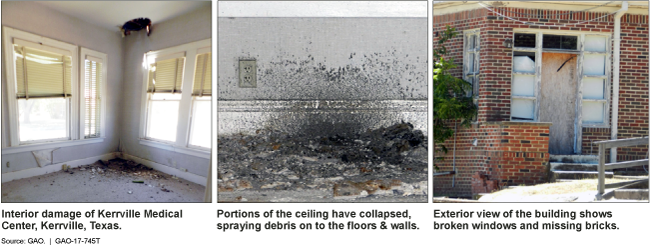 Photos Of A Facility In Kerrville, Tx, Showing A Dilapidated - Brickwork (650x246), Png Download