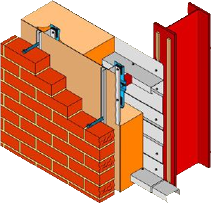 External Facing Brickwork - Diagram (529x465), Png Download