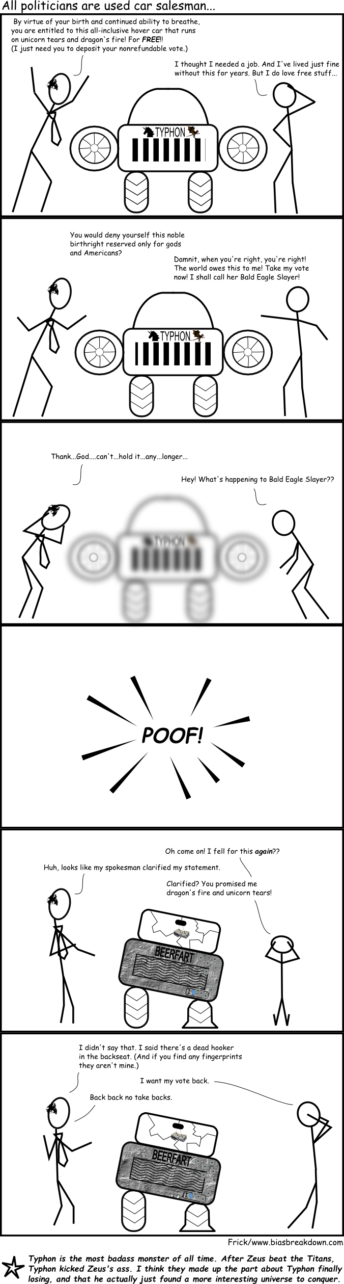 Polusedcarsalesman - Circle (676x2519), Png Download