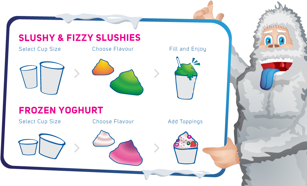 Fixed Cup Cost (1008x622), Png Download