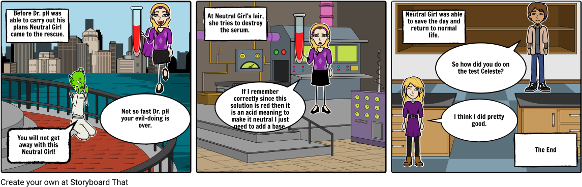 Ac#and Base Comic Part 2 - Cartoon (1164x385), Png Download