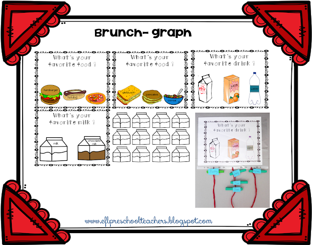 I Tied Yarn To Each Hole, So Each Child Can Place Their - Teacher (640x506), Png Download