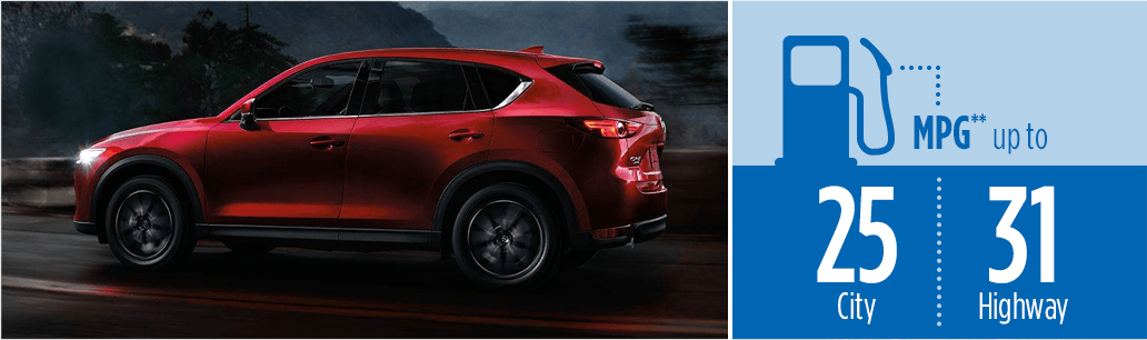2018 Mazda Cx-5 Msrp - Mazda Cx 5 3rd Row (1032x306), Png Download