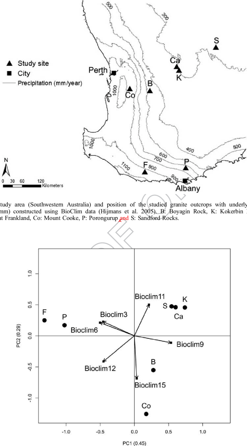 Pca Ordination Space Defined By Axes 1 And 2, Showing - Sandford Rocks Nature Reserve (850x1536), Png Download