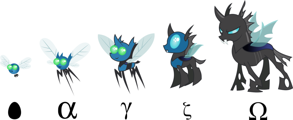 Dalekolt, Changeling, Evolution, Gamma, Headcanon, - Mlp Parasprite (1024x422), Png Download