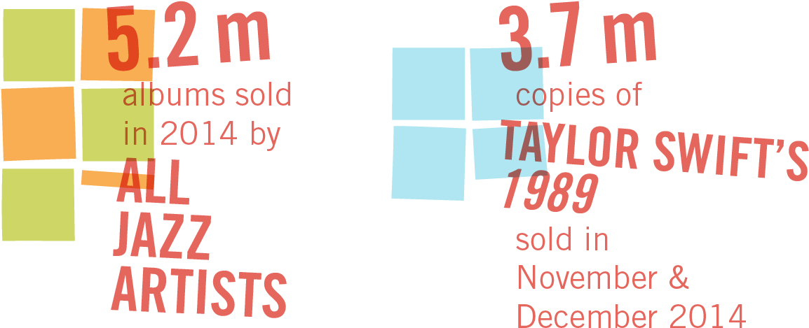 Where The Conception Of Art Has Not Been Public Art, - Poster (1207x521), Png Download