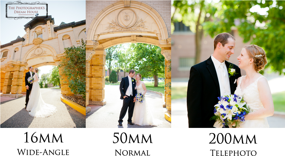 The Happy Couple - Dslr Lens Examples (1000x574), Png Download