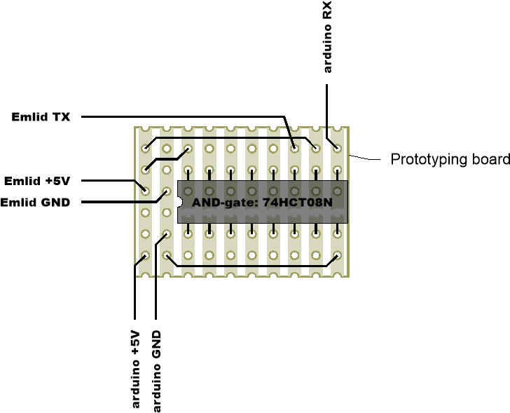 Emlid - Reach - To - Arduino - Uno - With - And Gate - Arduino (1000x1000), Png Download