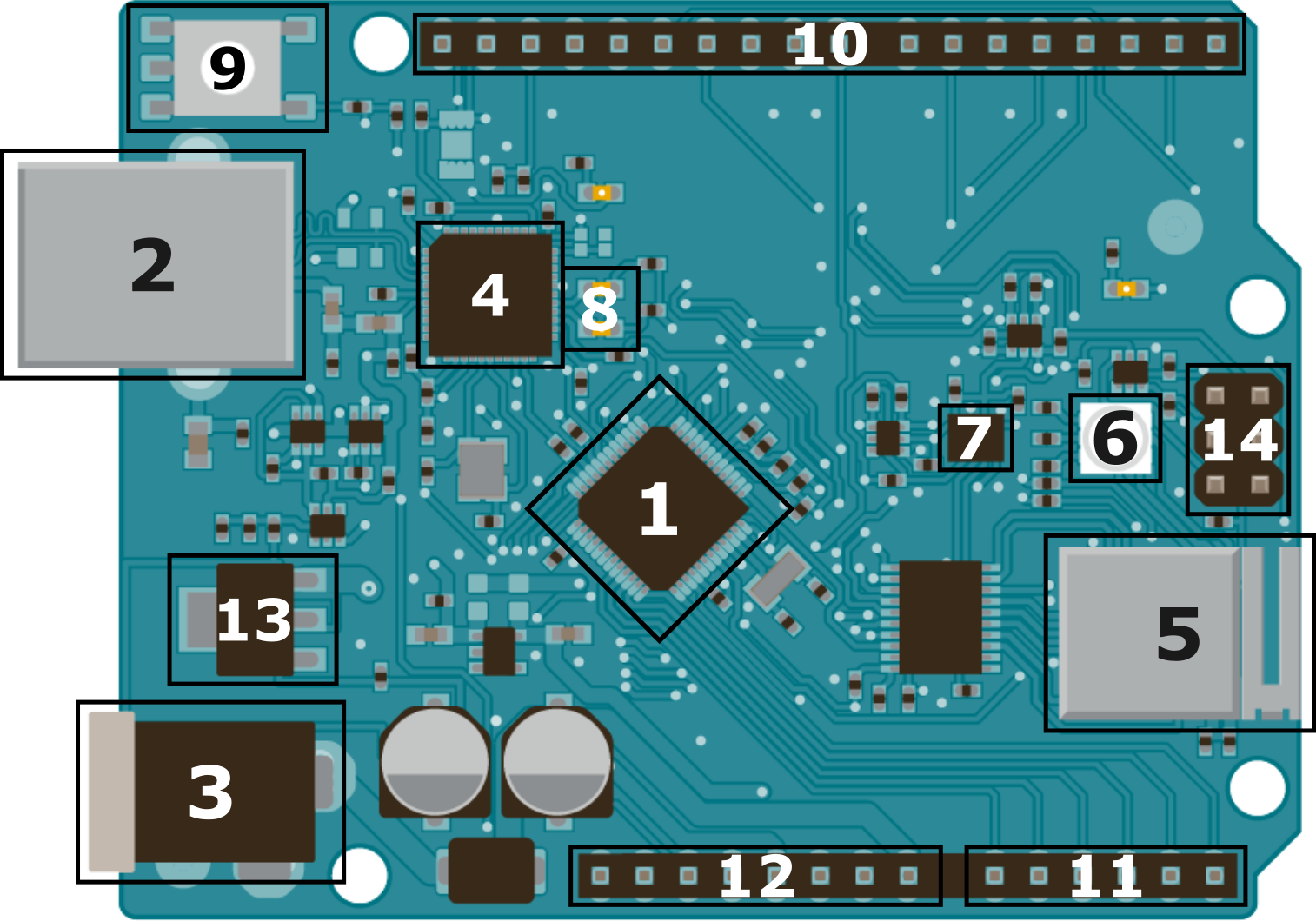Basic Hardware Of Arduino Uno Wifi Rev2 - Arduino Uno Board Vector (1514x1060), Png Download