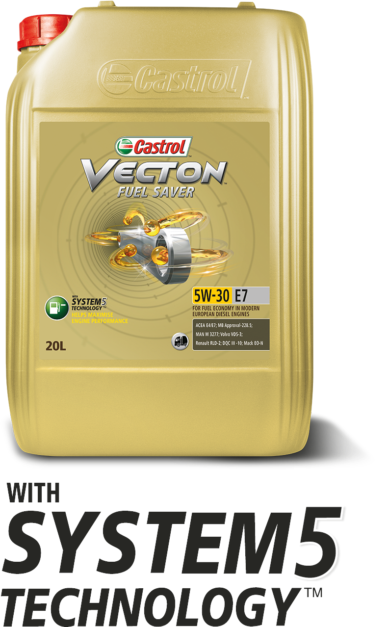 Vecton Fuel Saver System 5 - Castrol Vecton Long Drain 10w40 E6 E9 20l (809x1350), Png Download