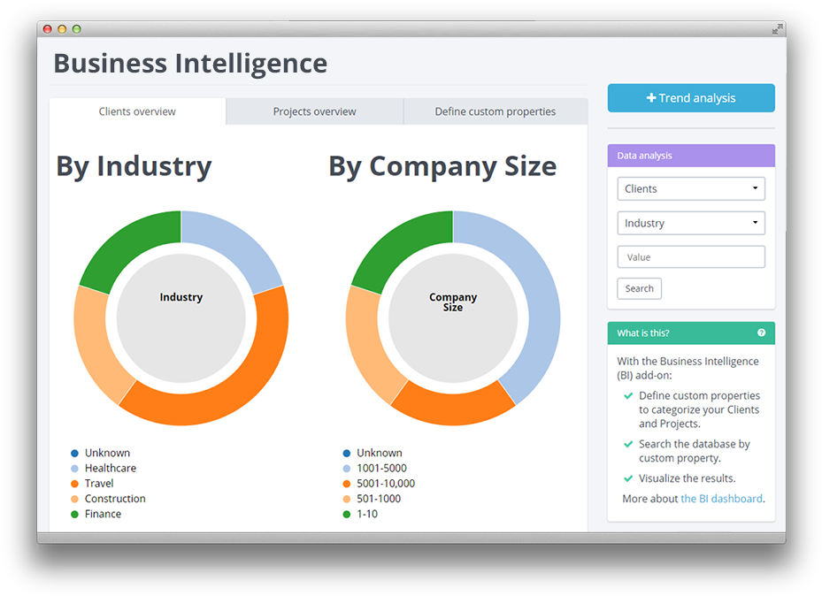 Business Intelligence 01 Trend Analysis - Business (940x685), Png Download