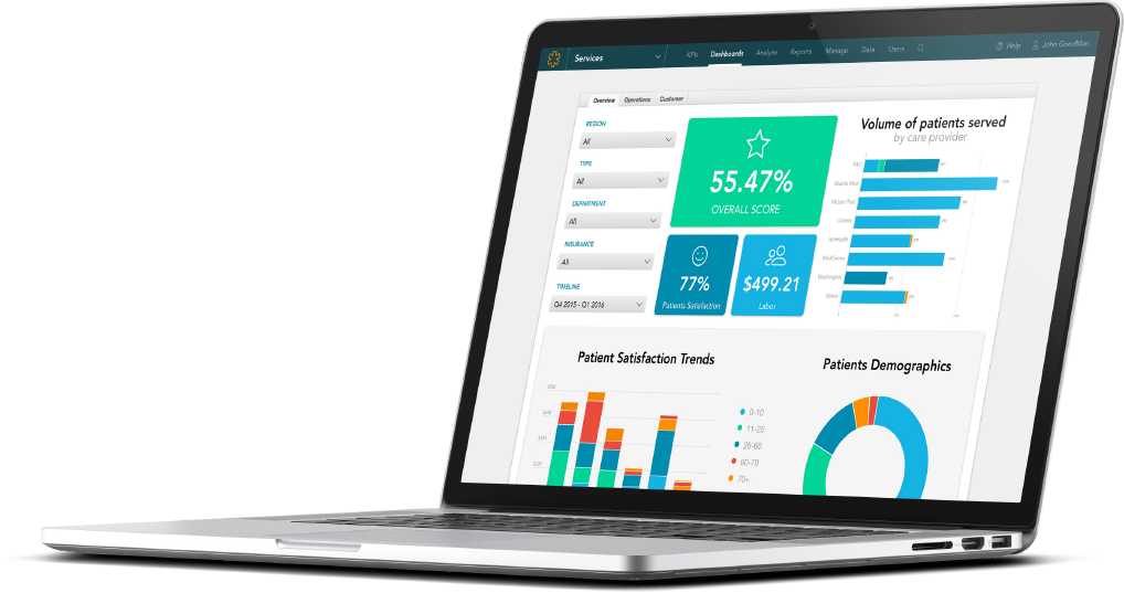 Unleash The Value Of Healthcare Data - Laptop Blog Png (1018x537), Png Download