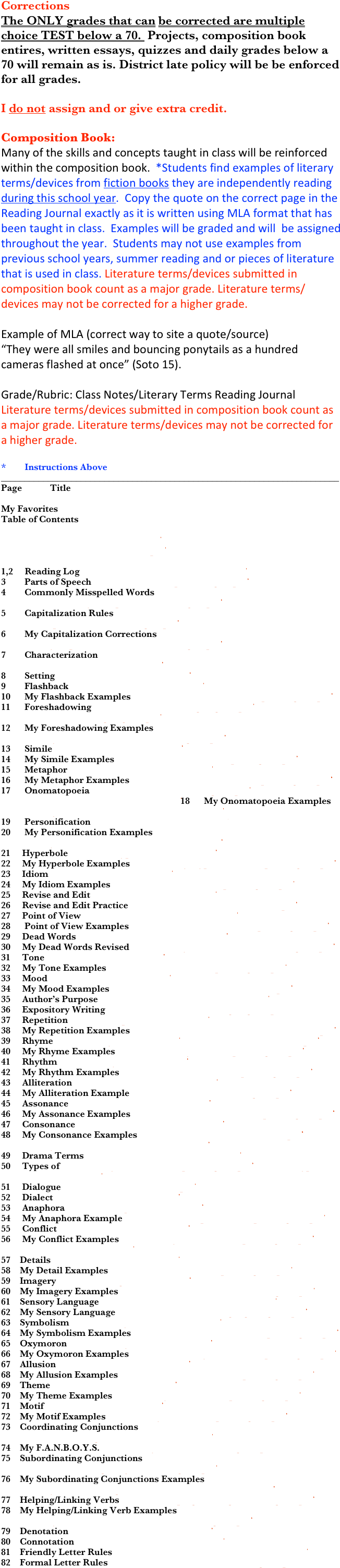 Ela Composition Book - Document (680x3128), Png Download