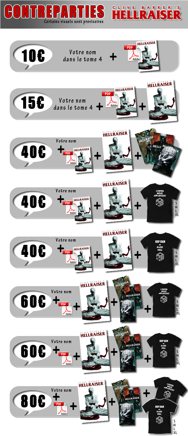 Mais Pour Le Projet Puisse Aboutir, Nous Avons Besoin - Clive Barker's Hellraiser 4: Hell Hath No Fury (paperback) (636x1498), Png Download