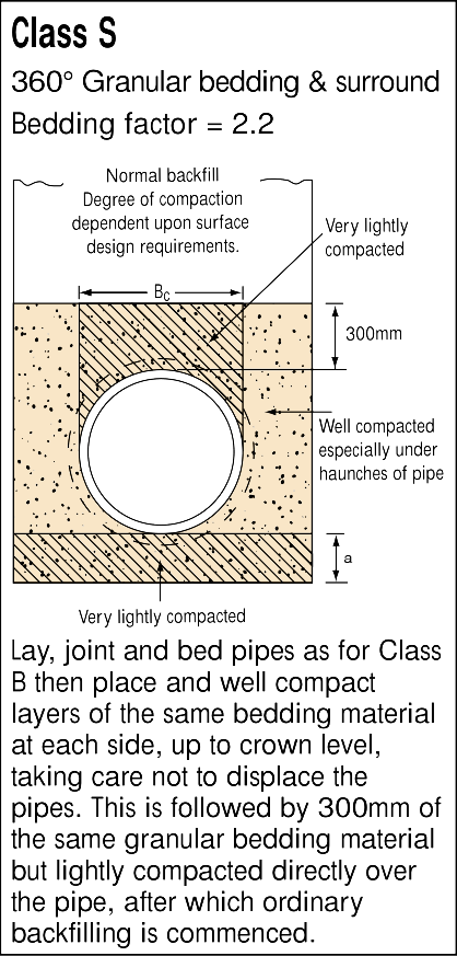In Situations Where Imported Granular Material Is Expensive - Circle (418x873), Png Download