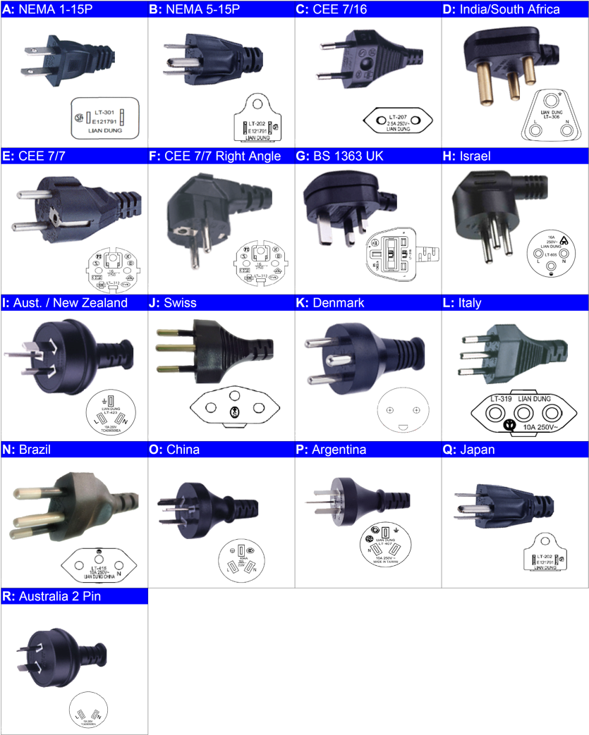 Ac Power Plugs And Sockets (850x1049), Png Download