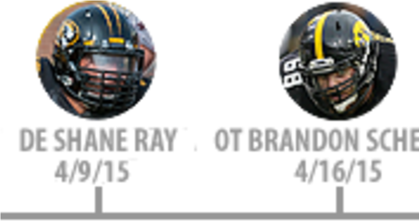 Kiper Timeline-41715new - Importance Of Breakfast (824x464), Png Download