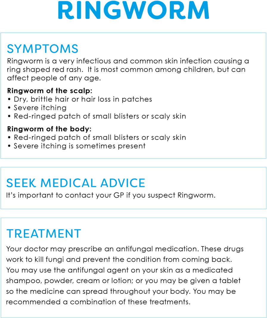 Common Childhood Illnesses 9 (1000x1419), Png Download