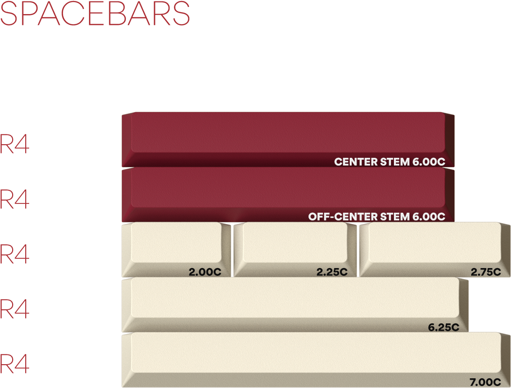 The Spacebar Kit Was Designed With Two Purposes - Wood (1500x1000), Png Download