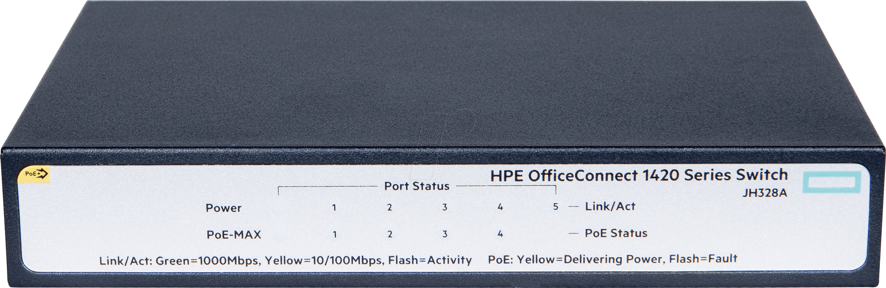 Switch, 5-port, Gigabit Ethernet, Poe Hewlett Packard (2999x975), Png Download