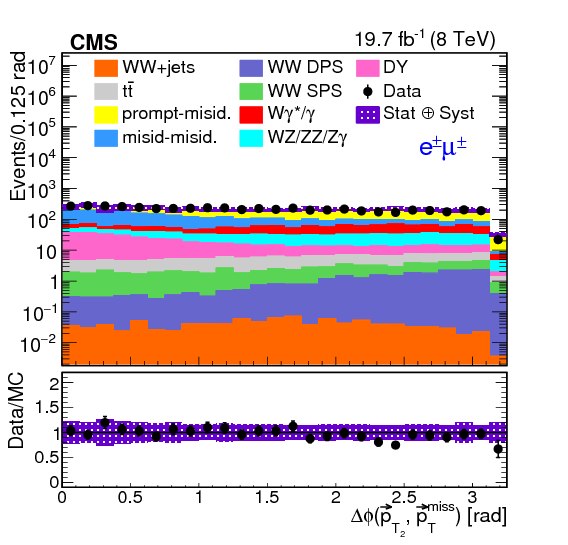 005 - Diagram (842x595), Png Download