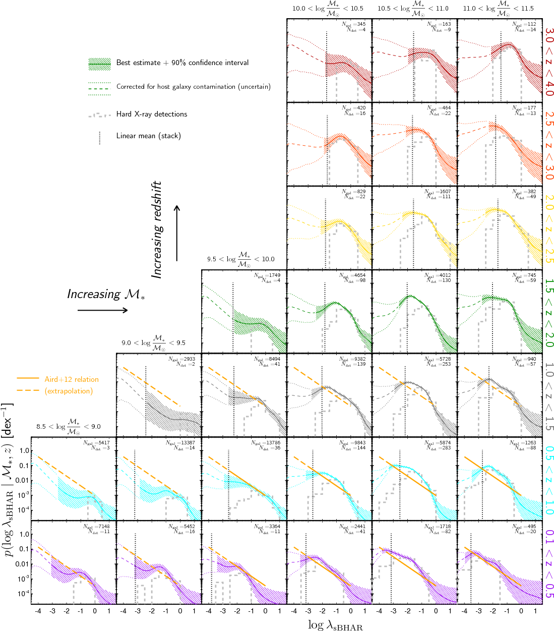 Show More Plots (1163x1276), Png Download