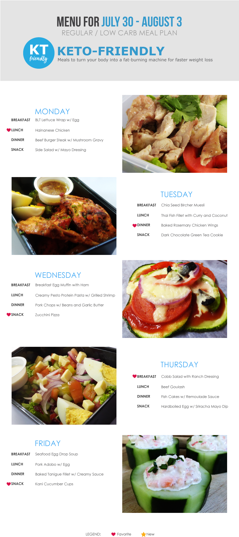 Dish (783x1794), Png Download