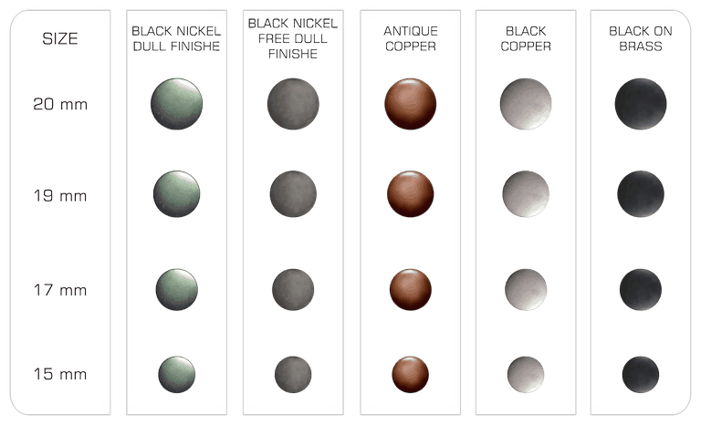 Jeans Button Garment Shoes Jakarta Indonesia Pabrik - Circle (768x466), Png Download