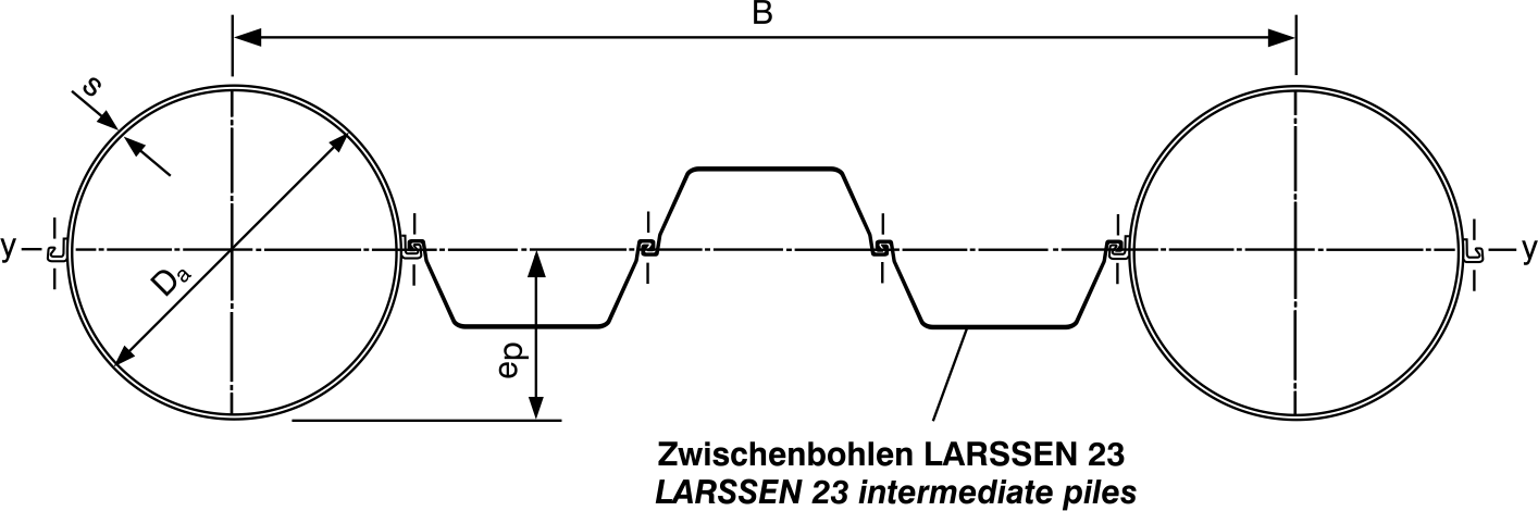 Autocad File - Larssen 603 (1414x470), Png Download