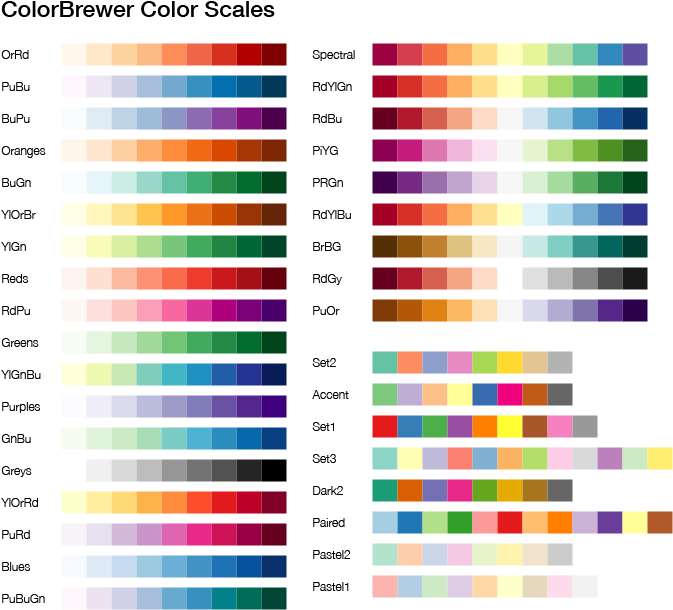 Color Brewer - Brussels (770x643), Png Download