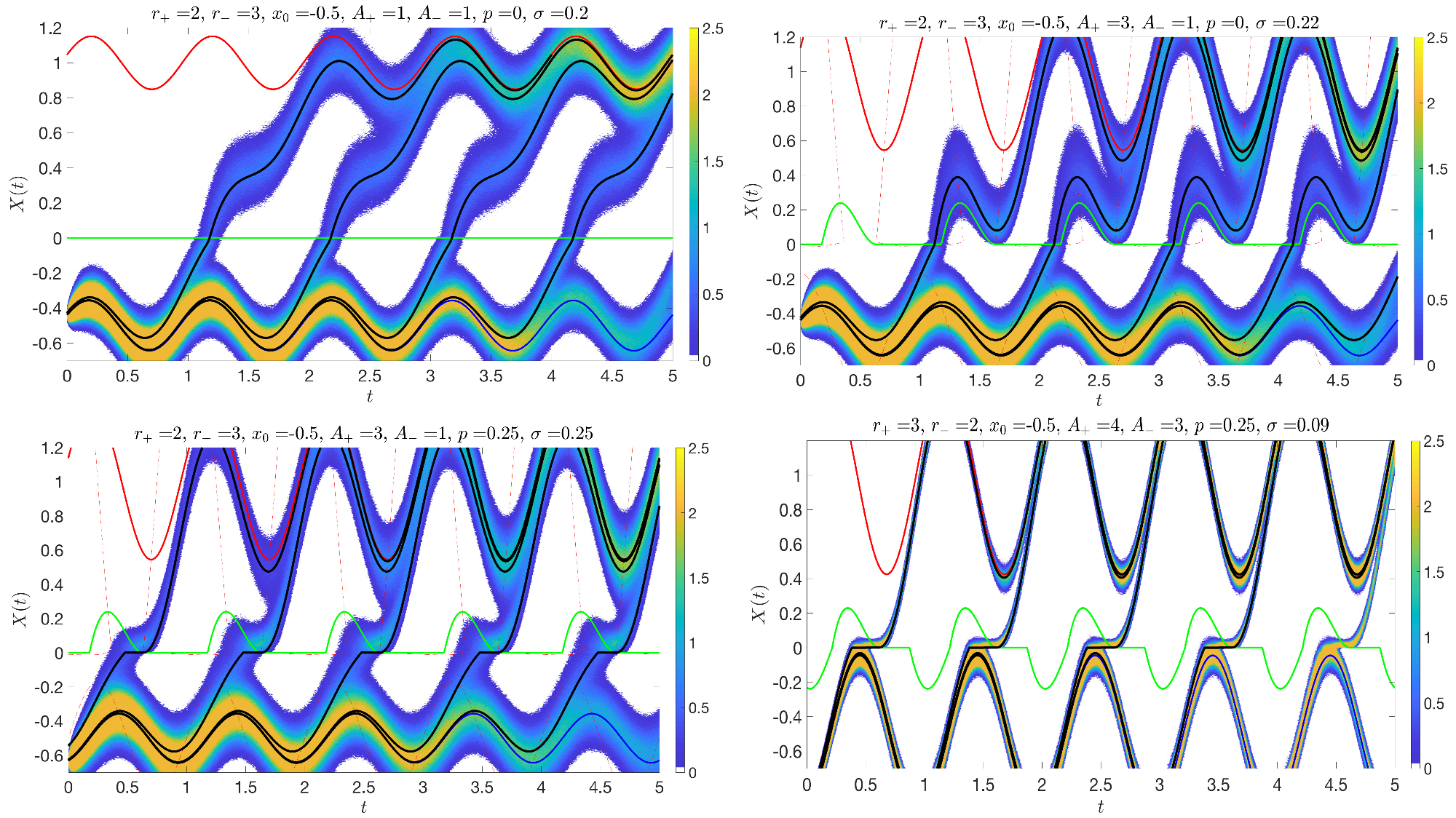 Jessi And I Are Currently Colloborating On Understanding - Diagram (2000x1124), Png Download