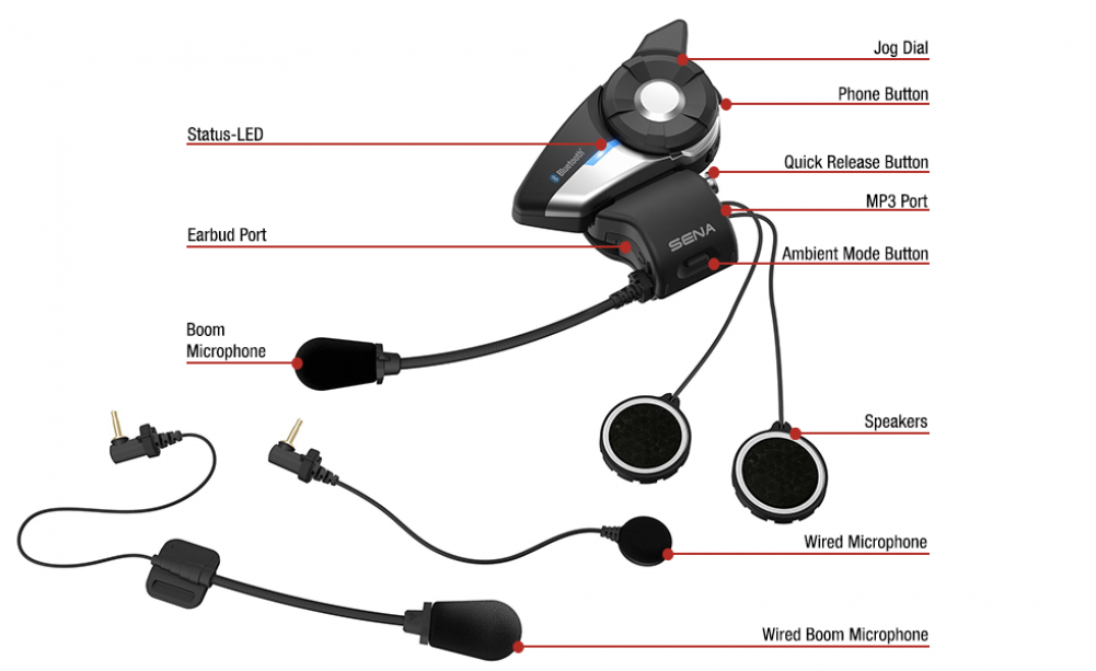 Sena 20s Evo - Sena 20s Evo Single Pack Bluetooth Communication Kit (1000x1000), Png Download