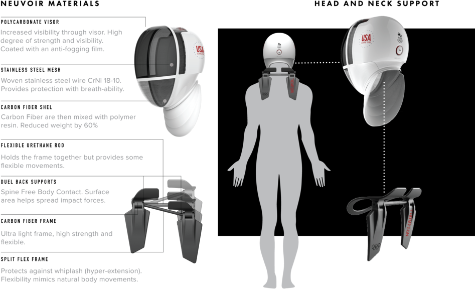 Neuvoir Techspecs 11 - Portable Network Graphics (1000x631), Png Download