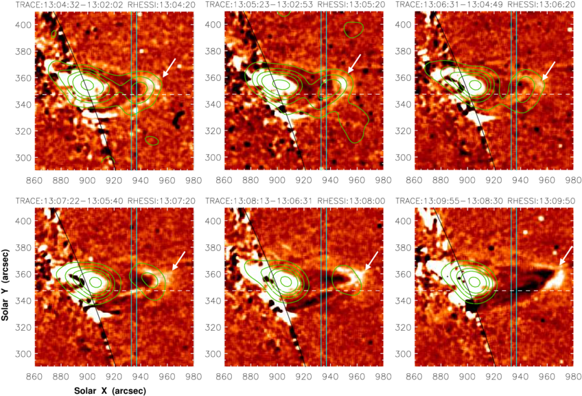 Overlaid On The Trace 195å195å Difference Images During - Visual Arts (850x585), Png Download