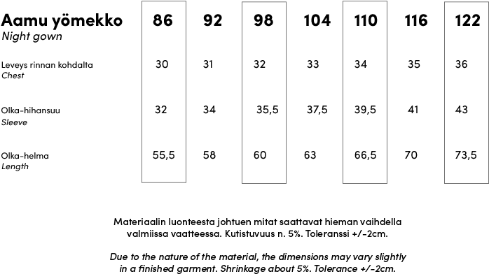 Aamu Dress, Poinsettia - Shirt (770x770), Png Download