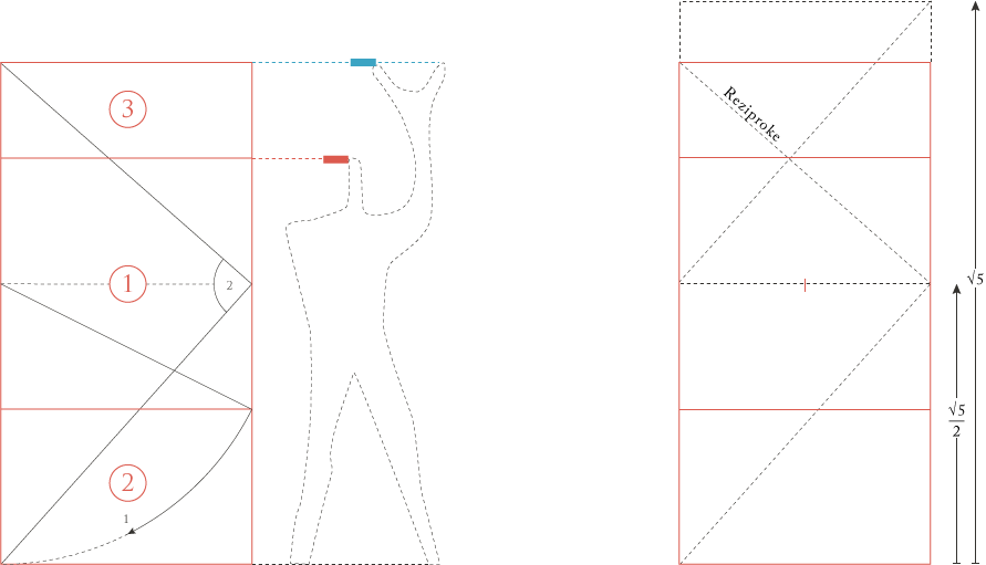 Grundlage Modulor Und Dynamische Symmetrie - Modulor Konstruieren (891x511), Png Download
