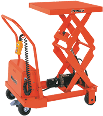 Material Handling/scissor Lifts/portable Lifts/double - Scissor Mechanical Lifts (514x600), Png Download