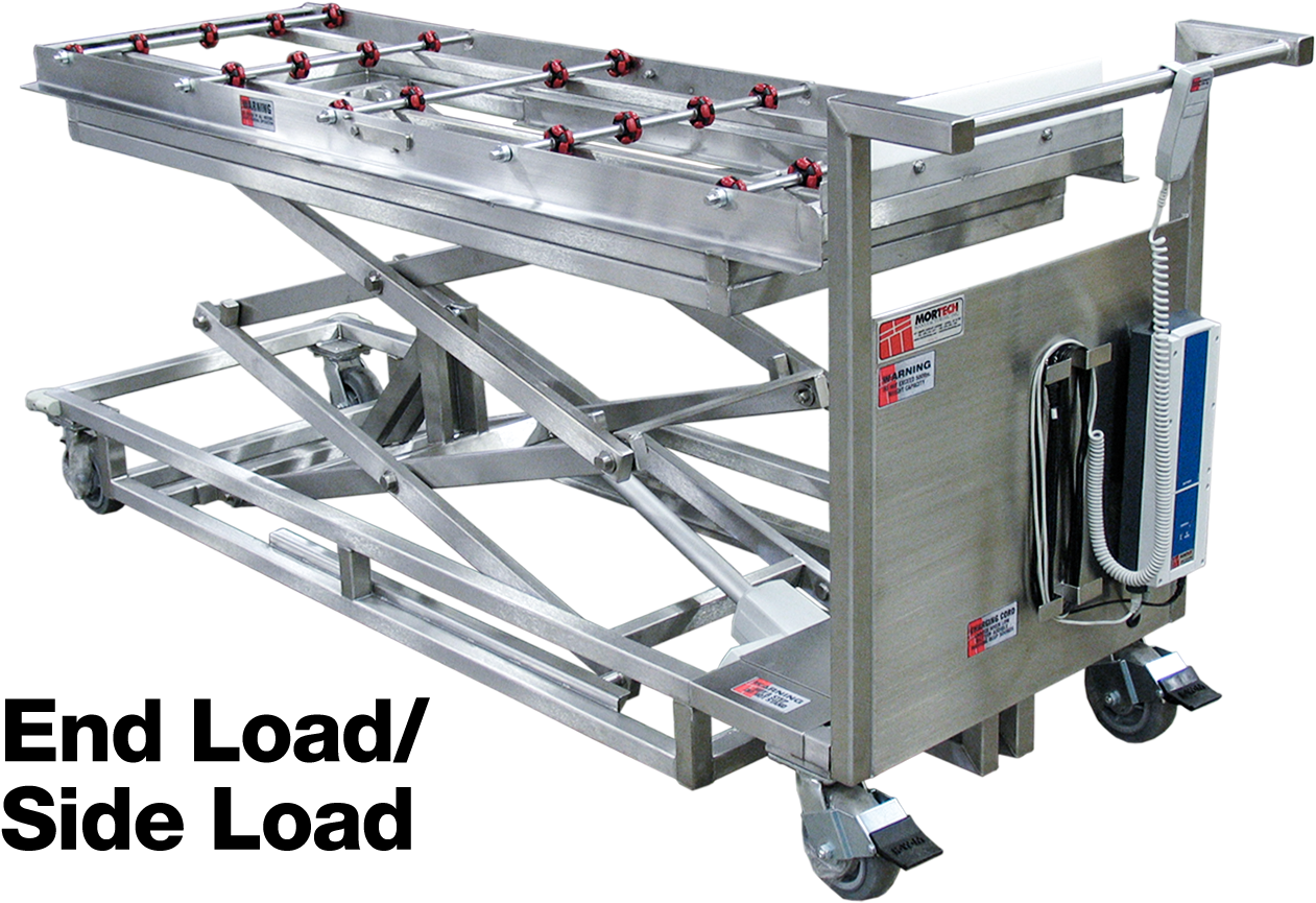 Portable Cadaver Scissor Lift With Rollers - Morgue (1376x976), Png Download