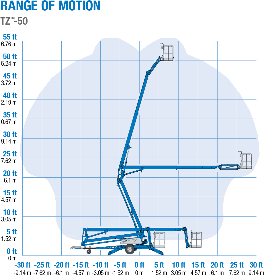 Range Of Motion - Genie (1028x1080), Png Download