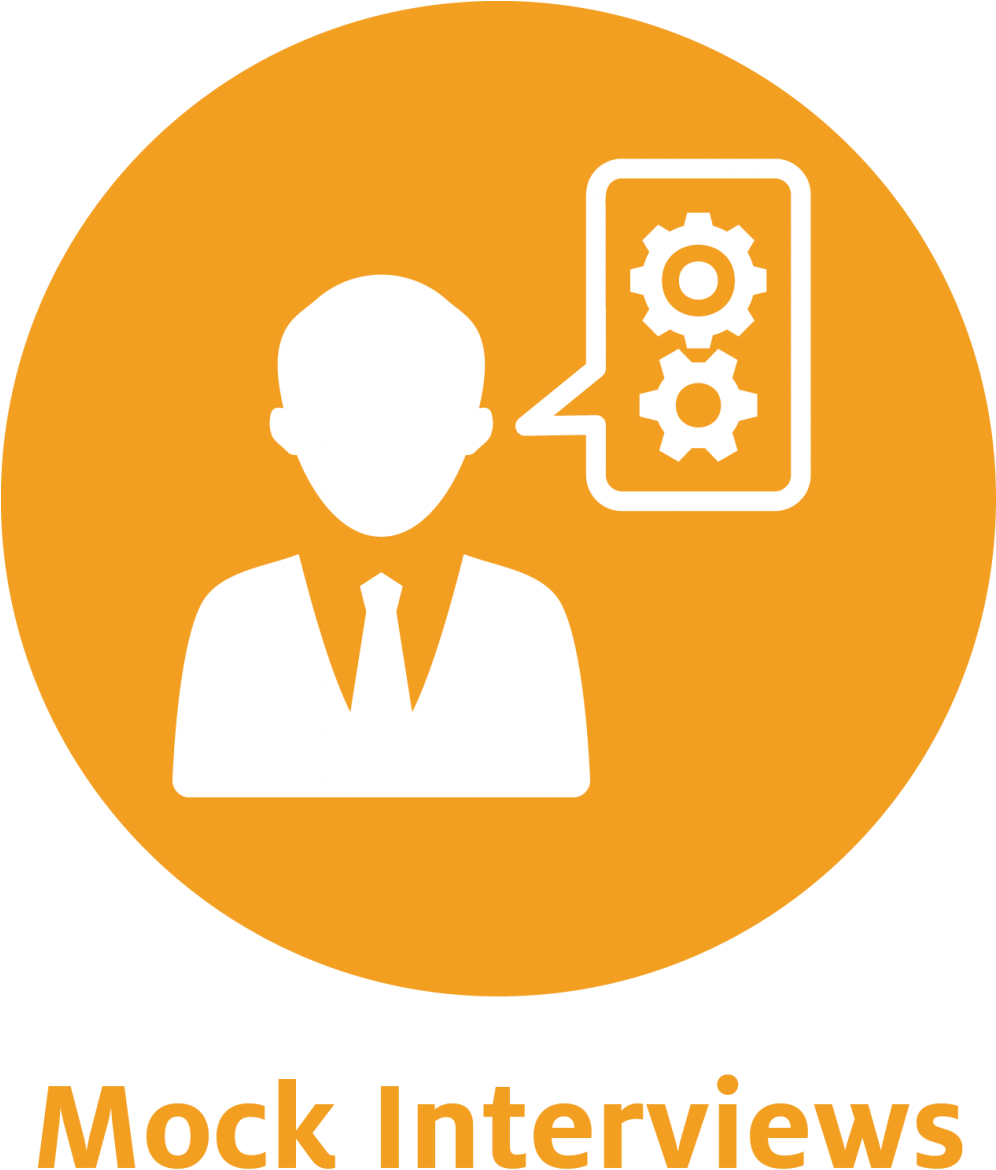 Mock Interviews On The Wildcat Career Network - Mock Interview (995x1200), Png Download